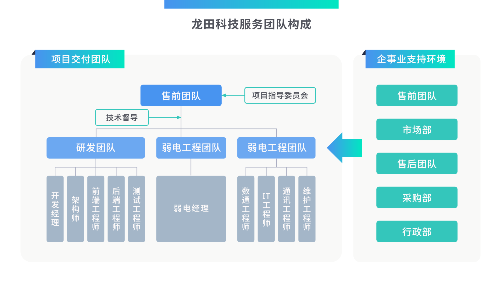 红足1—世足球网